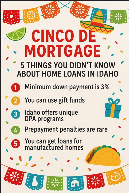 Cinco de Mortgage: 5 Surprising Facts About Home Loans in Idaho