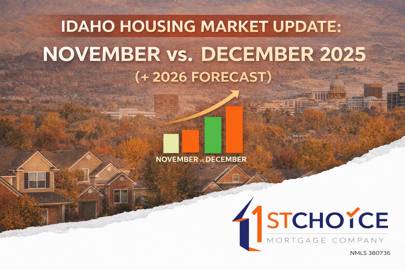Idaho Housing Market December 2025: Stats & 2...