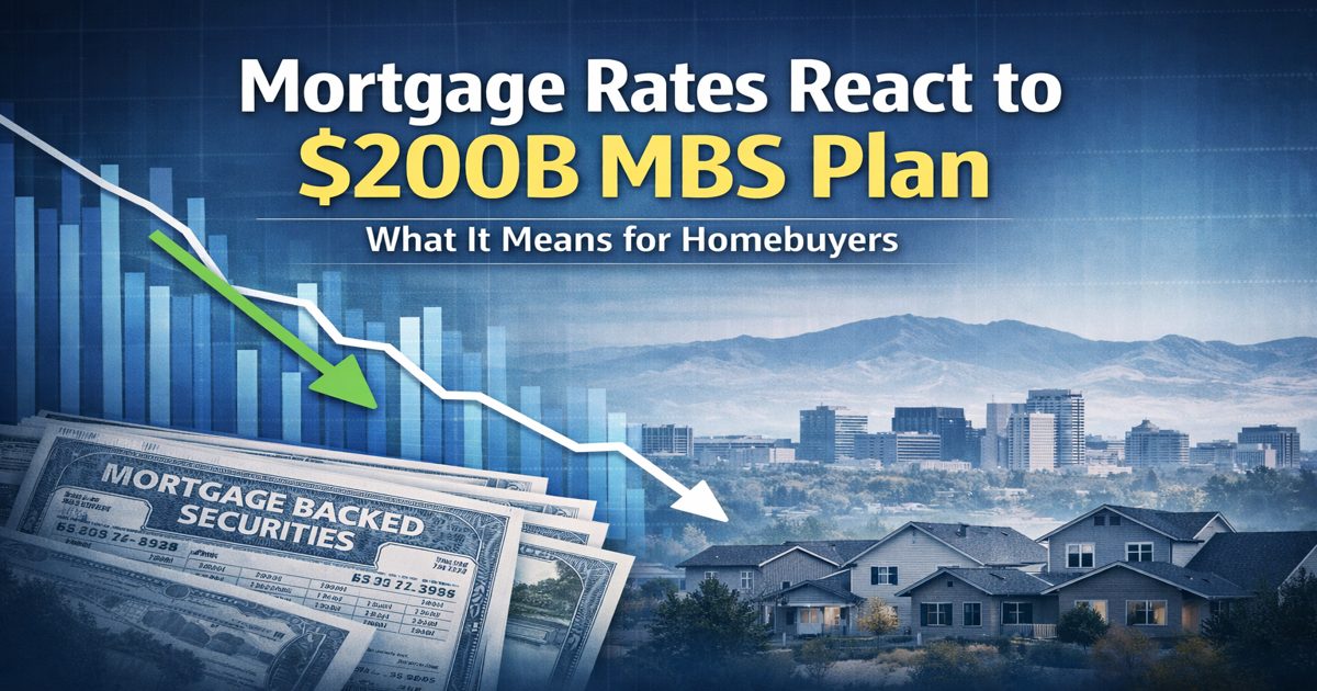 Trump’s $200B MBS Plan and Mortgage Rates in Idaho