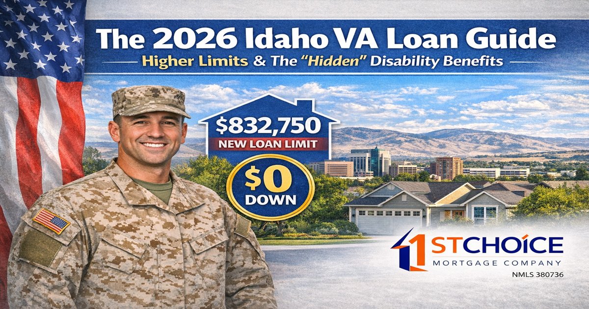 VA Loan Idaho 2026: New Limits, Disability Waivers...