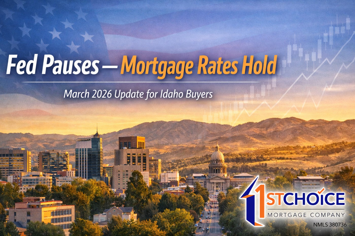 March 2026 Fed Meeting: Oil, Inflation, & Ida...