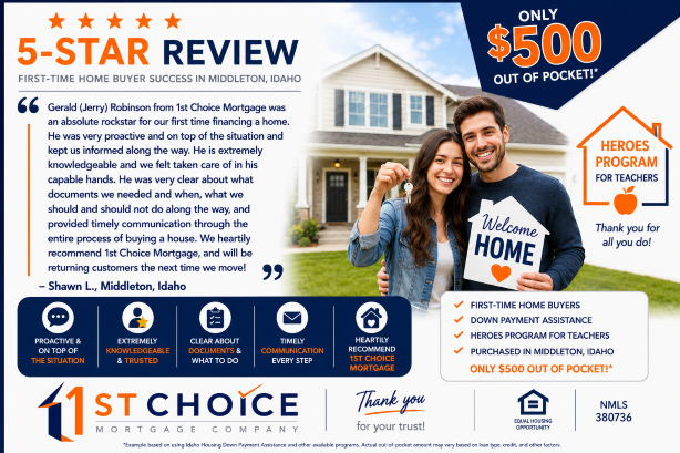 Idaho Housing First-Time Home Buyer Review | Middl...