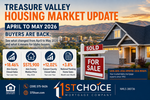 Treasure Valley Housing Market Update: What Change...