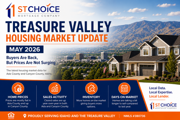 Treasure Valley Housing Market Update: Buyers Are ...