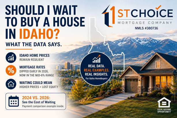 Should I Wait to Buy a House in Idaho? What the Da...