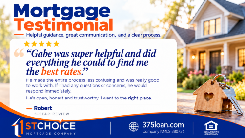 Mortgage Lender Review | 1st Choice Mortgage Idaho